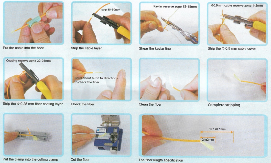 Process_the_fiber.jpg Process_the_fiber.jpg