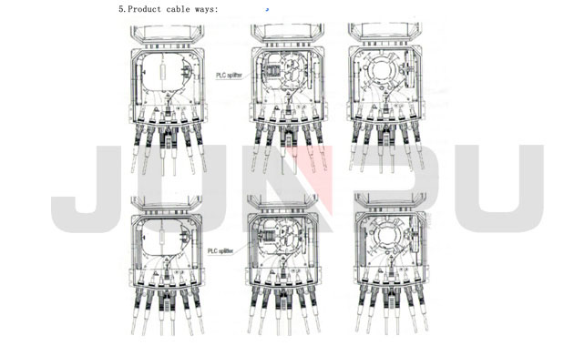 Cutie de distribuție fibră optică MINI SC de 16 nuclee, pre-conectată