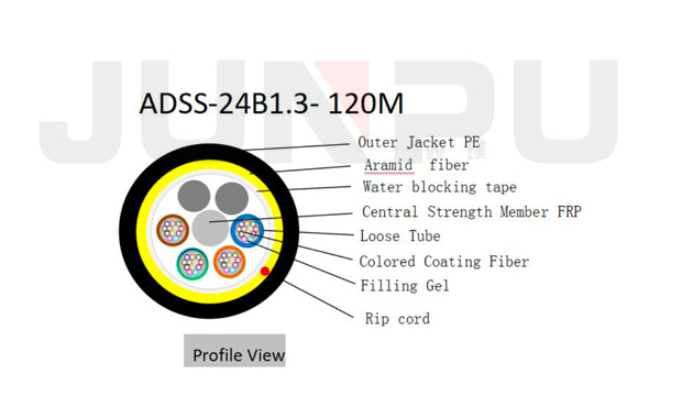13_24F_FIBER_OPTIC_CABLE_ADSS_SPAN_120M.jpg 13_24F_FIBER_OPTIC_CABLE_ADSS_SPAN_120M.jpg