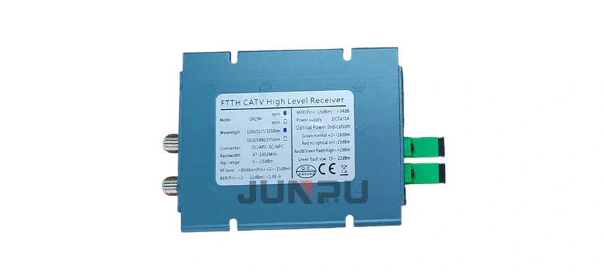 Receptor optic activ